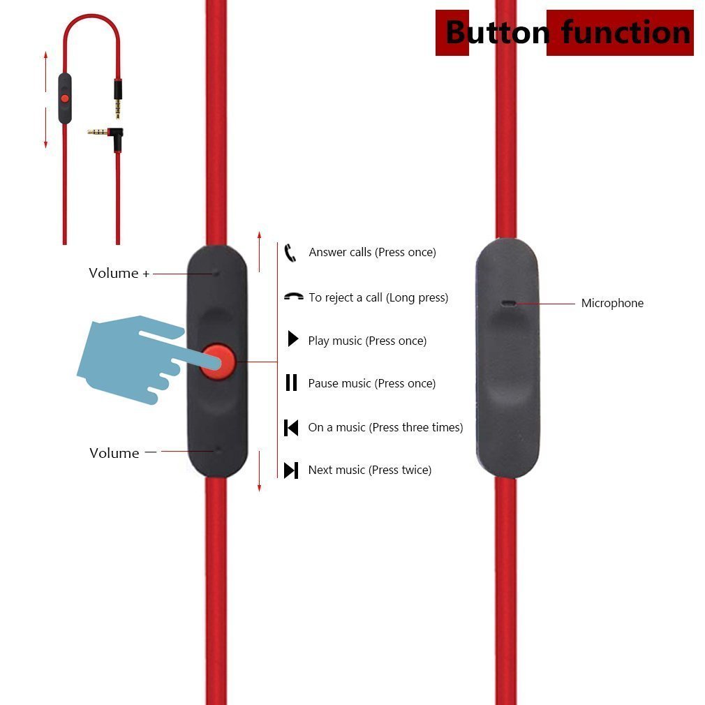 Substituição de cabo de áudio  - Beats Headphone Studio Pro avaliação e preço