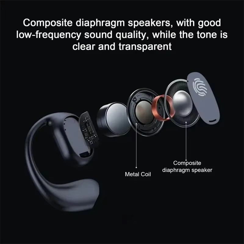 Fones de Ouvido Sem Fio Blueto - Bluetooth Headset On Ear avaliação e preço