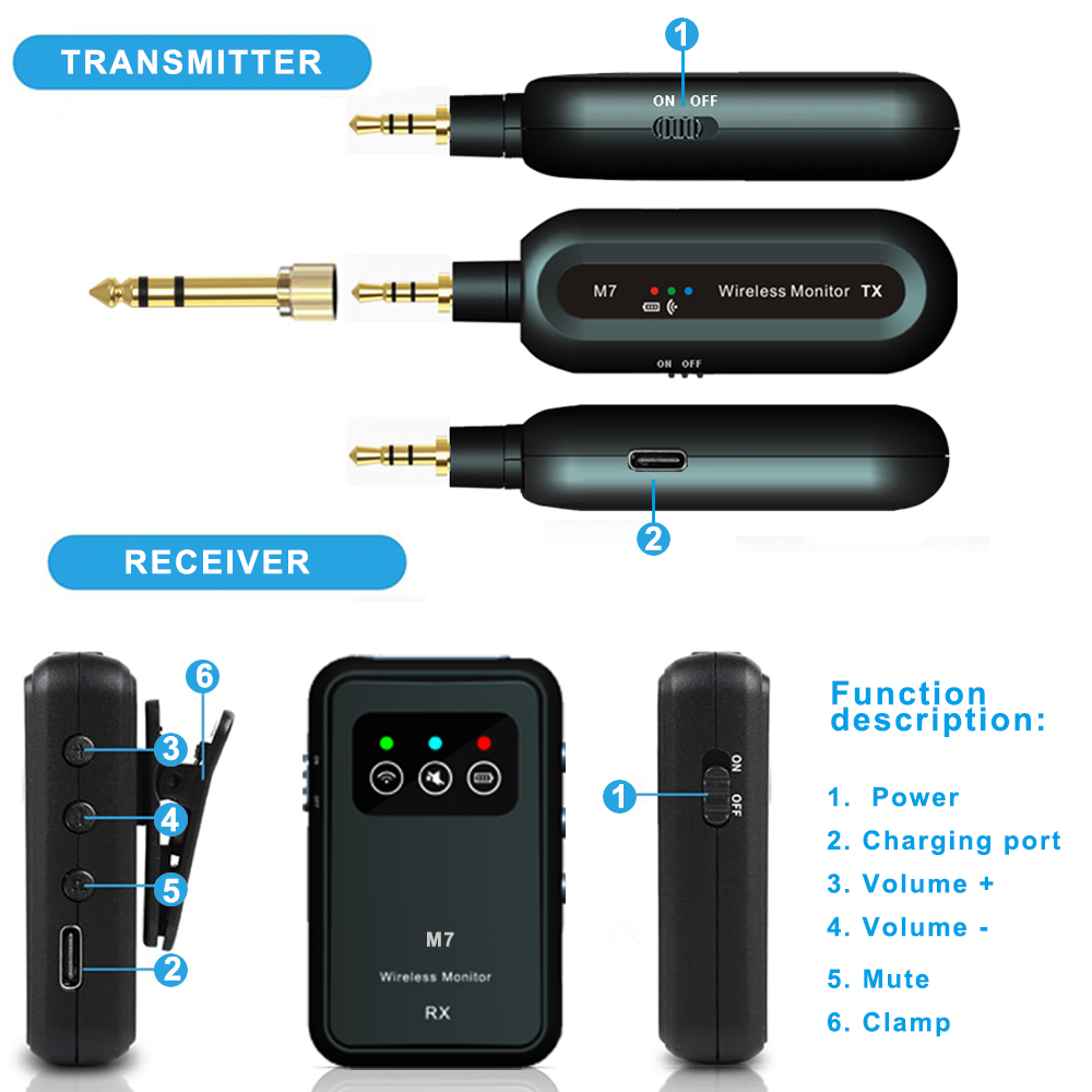 Sistema de monitor intra-auric - In Ear Monitor Iem avaliação e preço