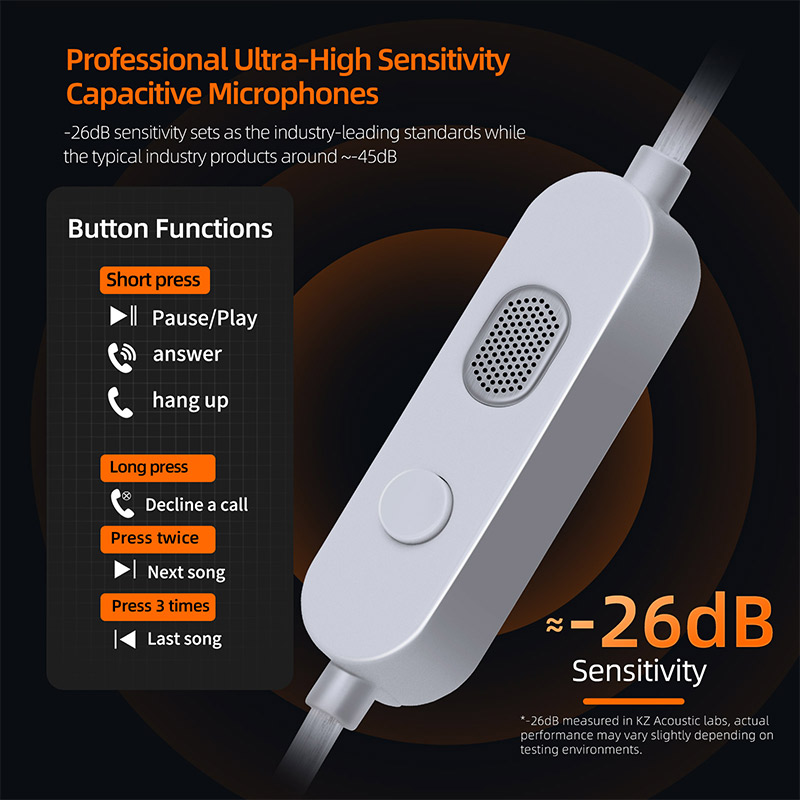 KZ-M2 Cabo de fone de ouvido O - Wired Earphone Mic avaliação e preço